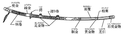 太刀